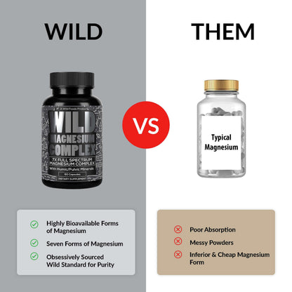 Wild Foods Magnesium Complex – 7 Forms for High Absorption | Pack of 3 (270 capsules)