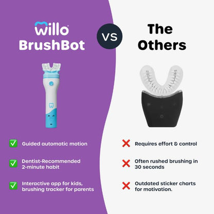 Willo BrushBot Kids U-Shaped Toothbrush Starter Kit – Rechargeable Smart Electric Toothbrush for Kids 5-7 with App, Soft Bristles, Deep Clean Modes | Small Berry Splash