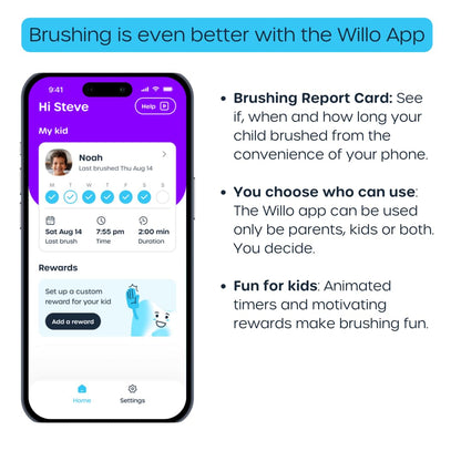 Willo Fully Automatic Kids U-Shaped Electric Toothbrush – 2 Timers, Deep-Cleans, Consistent Results | Bubble Twist Small (Ages 5-7)