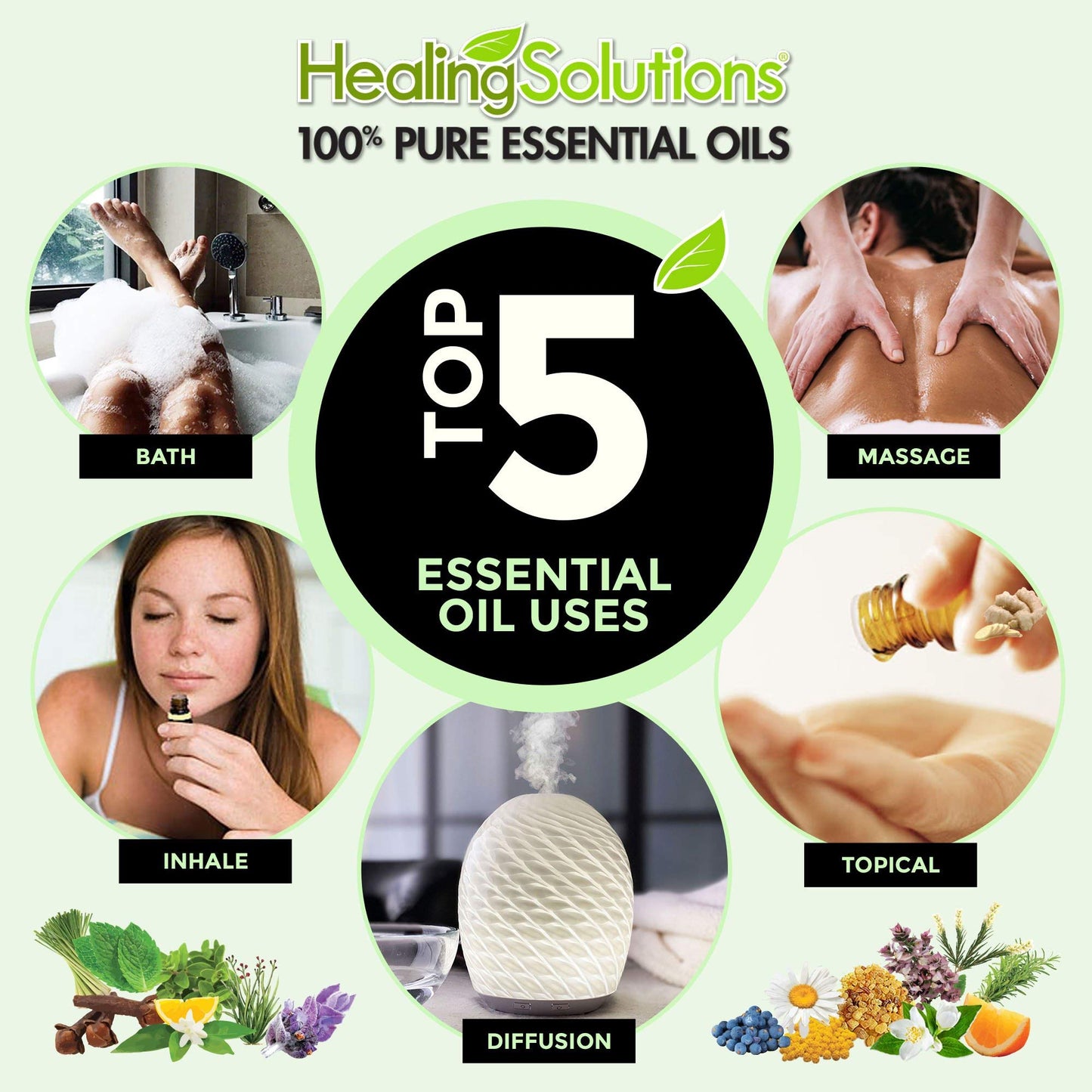 Healing Solutions Breathe Essential Oil Blend – 4 oz, Organic & Pure