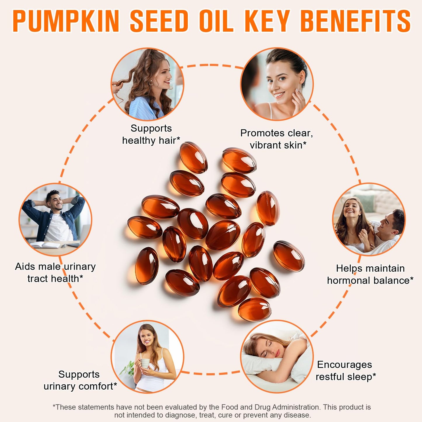 WHLH & WELL-BEING Pumpkin Seed Oil Capsules – 1000mg per Serving, 300 Count (Hair Growth)