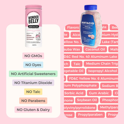 Wonderbelly Antacid Maximum Strength 1000 mg Calcium Carbonate – Strawberry Milkshake Flavor (50 Chewables)