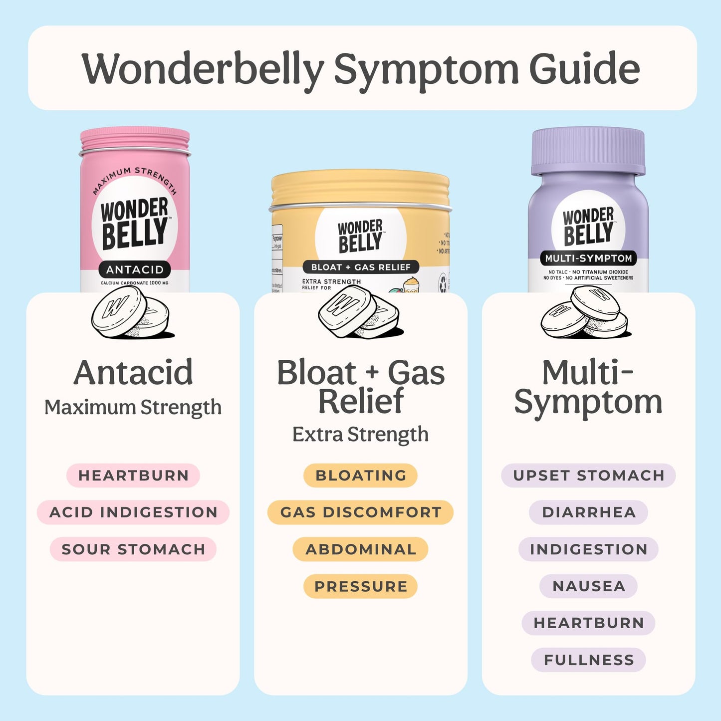 Wonderbelly Antacid Extra Strength 1000 mg Calcium Carbonate Chewables | Fruity Cereal, 60 Count