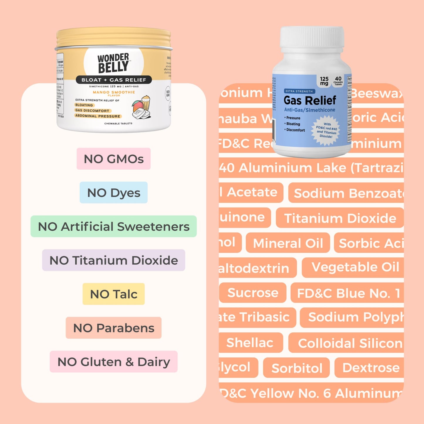 Wonderbelly Bloat & Gas Relief – Extra Strength Chewables, 125 mg Simethicone, Strawberry Shortcake