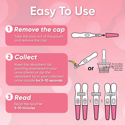 Wondfo Early Result Pregnancy Test Sticks - 2 Pack (6 Days Early) | Home Use