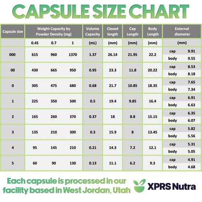 XPRS Nutra Size 1 Empty Gelatin Capsules - Enteric Coated, 1000 Count