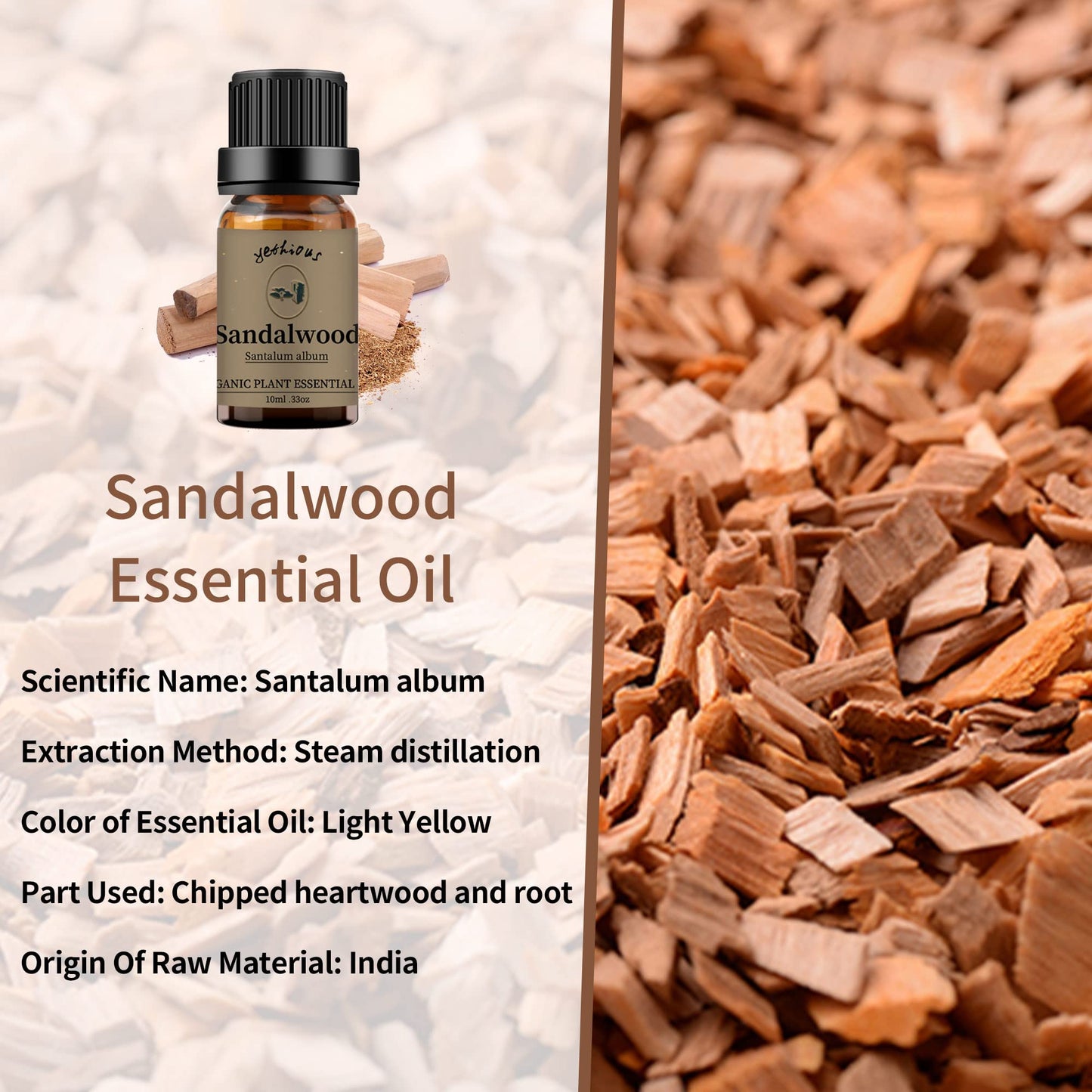 Yethious Sandalwood Vetiver Essential Oil Set – 2 x 10ml | 100% Pure & Undiluted