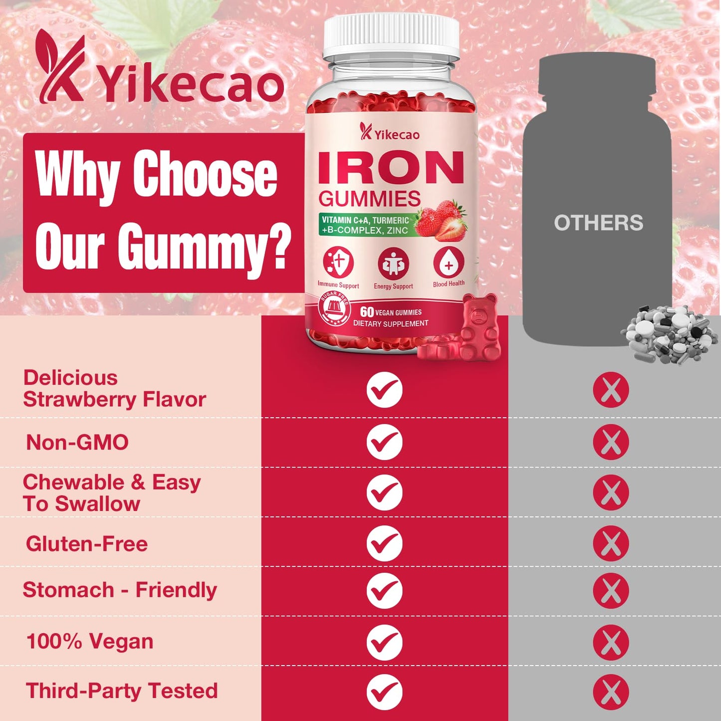 Yikecao Iron Supplement Gummies - Vegan Iron for Women & Men, Strawberry Flavor, 60 Count