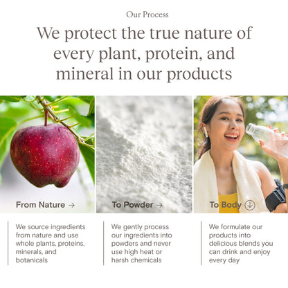 Yoli Resolve PhytoFiber, Apple Cider Vinegar Powder & Glucomannan Capsules