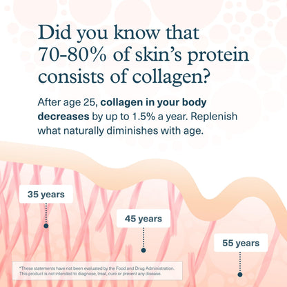 Youtheory Collagen Powder – Vanilla, 4.7 oz | Vitamin C & Biotin