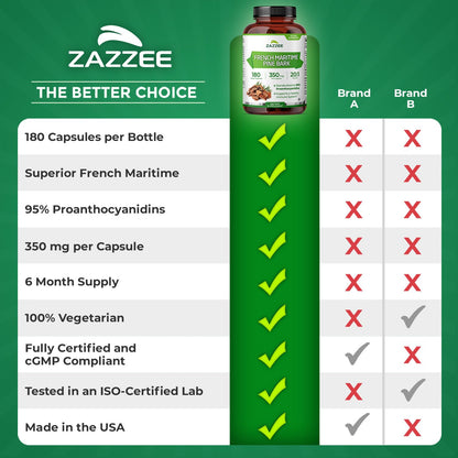 Zazzee Extra Strength French Maritime Pine Bark Extract 20:1 – 350 mg per Capsule, 180 Vegan Capsules