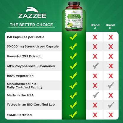 Zazzee Citrus Bergamot 25:1 Extract – 1200 mg, 150 Vegan Capsules, Kosher & Non-GMO, Made in USA