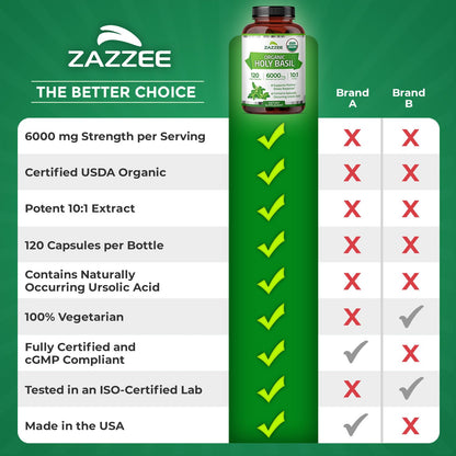 Zazzee Organic Holy Basil 6000 mg | 10:1 Extract, 120 Veg Caps