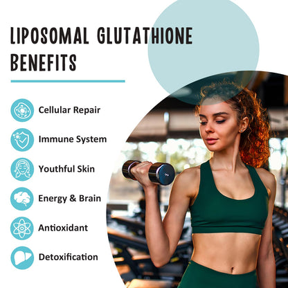 Zeylamum 2400 MG Liposomal Glutathione Softgels — Max Absorption with Hyaluronic Acid & Resveratrol