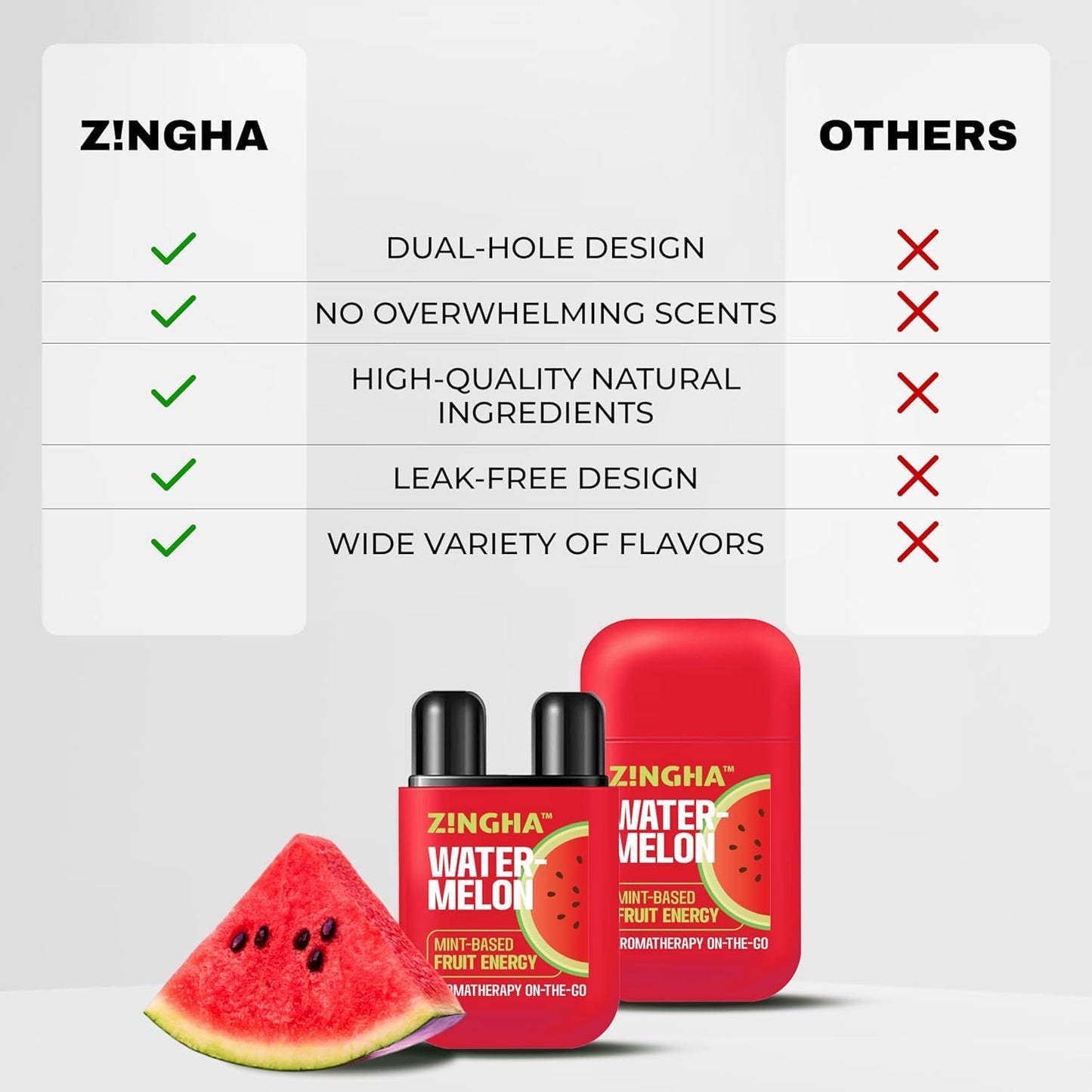 Z!NGHA Dual Nasal Inhaler Stick – Uplifting Aromatherapy for Daily Clarity