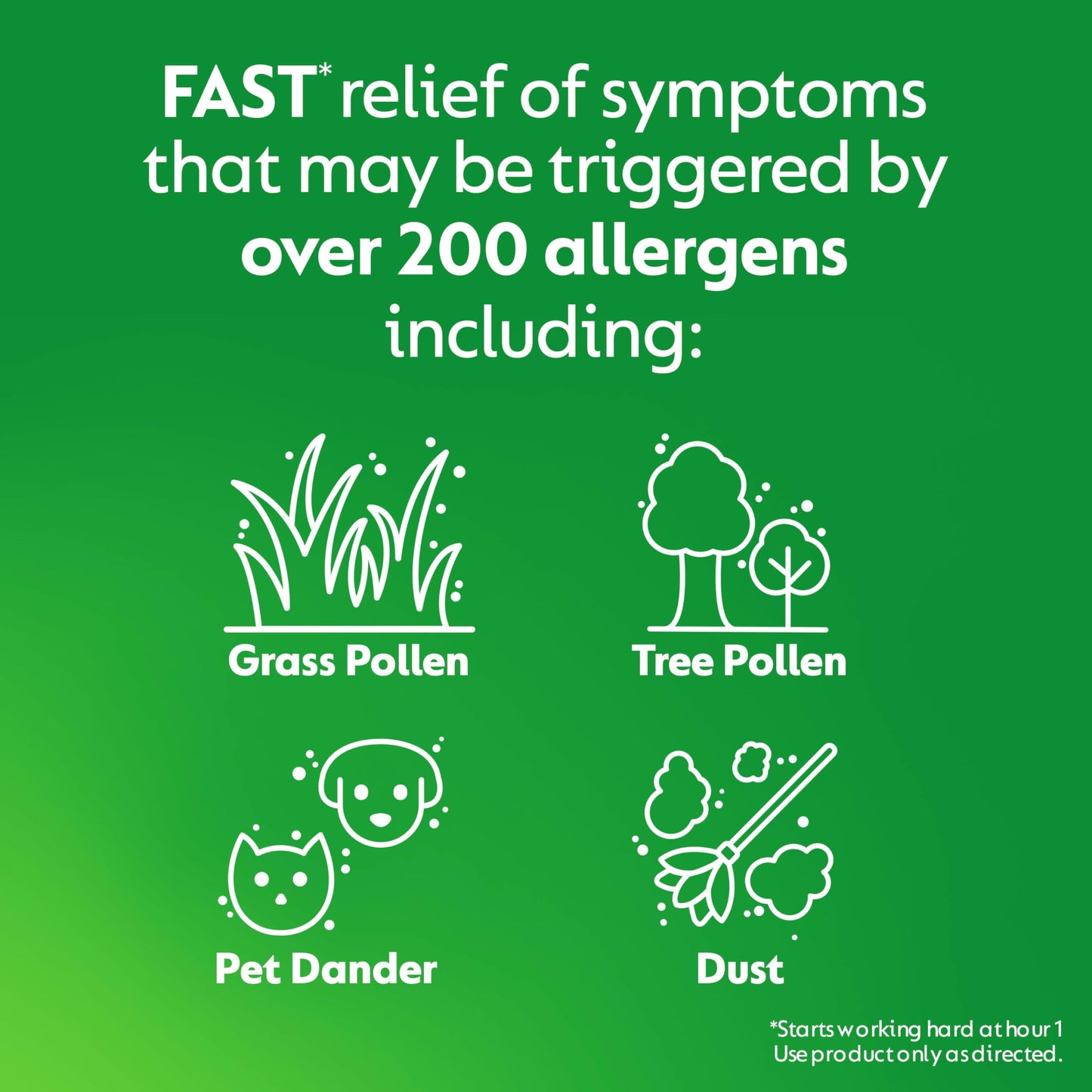 Zyrtec 24 Hour Allergy Relief Tablets – 60 Count | Indoor & Outdoor Allergies